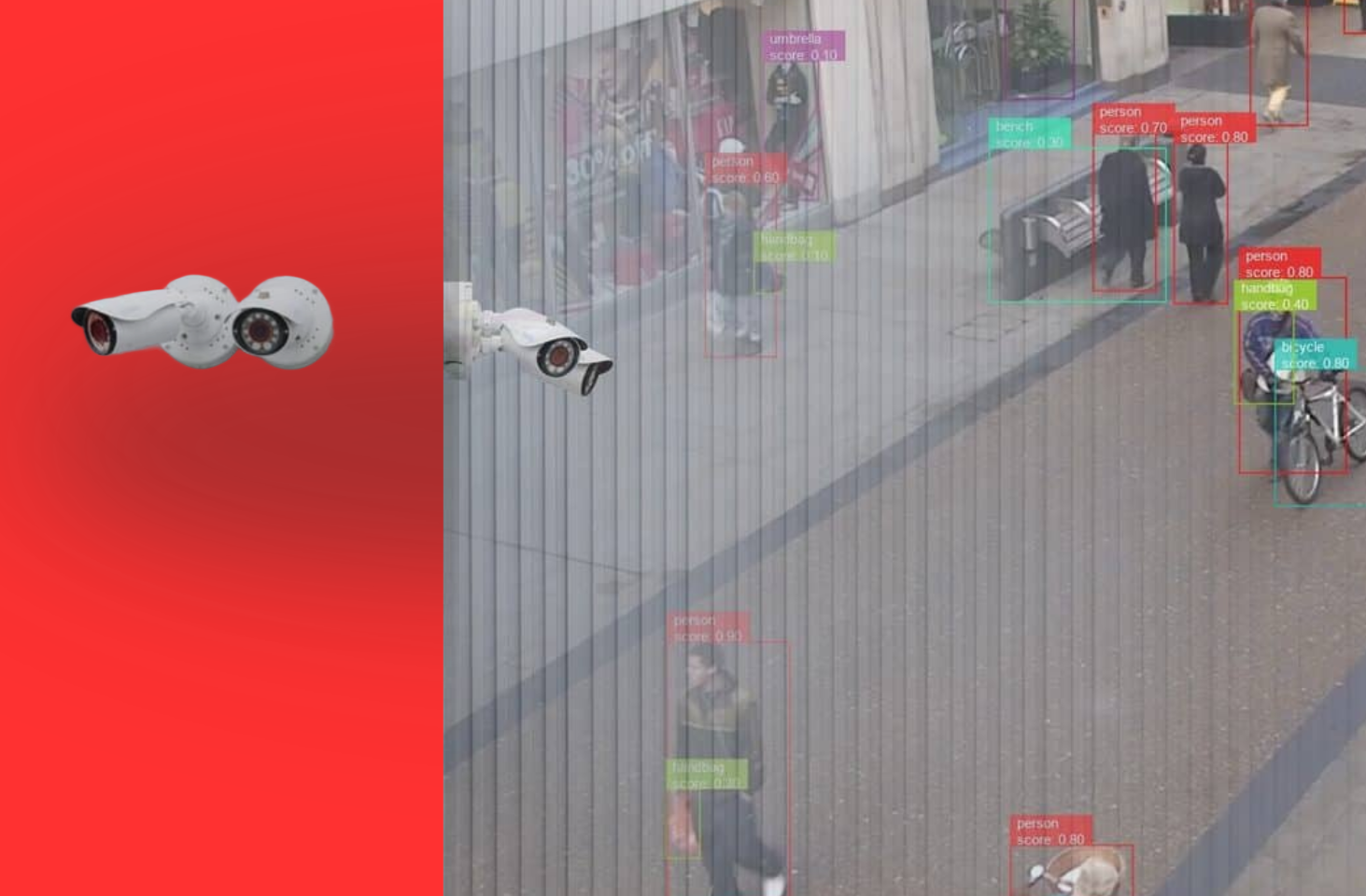 L'impact de l'IA sur la surveillance périmétrique en 2025